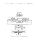 SYSTEMS AND METHODS FOR AUTOMATED SCREENING AND PROGNOSIS OF CANCER FROM     WHOLE-SLIDE BIOPSY IMAGES diagram and image