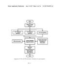 SYSTEMS AND METHODS FOR AUTOMATED SCREENING AND PROGNOSIS OF CANCER FROM     WHOLE-SLIDE BIOPSY IMAGES diagram and image