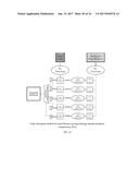 SYSTEMS AND METHODS FOR AUTOMATED SCREENING AND PROGNOSIS OF CANCER FROM     WHOLE-SLIDE BIOPSY IMAGES diagram and image