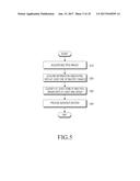 METHOD, STORAGE MEDIUM AND ELECTRONIC APPARATUS FOR PROVIDING SERVICE     ASSOCIATED WITH IMAGE diagram and image