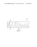 ESTIMATING RESPIRATORY PHASE FROM A VIDEO OF A SUBJECT diagram and image