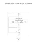 Raster Image Processor With Printhead Profile Compensation for a Multi     Level Digital Printing Machine diagram and image