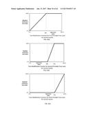 Raster Image Processor With Printhead Profile Compensation for a Multi     Level Digital Printing Machine diagram and image