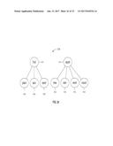 METHODS AND DEVICES FOR CUSTOMIZING KNOWLEDGE REPRESENTATION SYSTEMS diagram and image