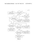 Systems and Methods for Multi-Objective Evolutionary Algorithms with Soft     Constraints diagram and image