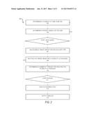 ADAPTIVE JOB SCHEDULING UTILIZING PACKAGING AND THREADS diagram and image