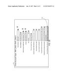 ADAPTIVE JOB SCHEDULING UTILIZING PACKAGING AND THREADS diagram and image