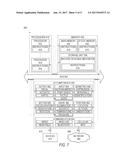 ADAPTIVE JOB SCHEDULING UTILIZING PACKAGING AND THREADS diagram and image