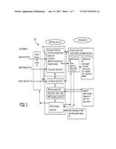 METHOD AND APPARATUS FOR STAGING SEND TRANSACTIONS diagram and image