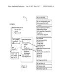 METHOD AND APPARATUS FOR STAGING SEND TRANSACTIONS diagram and image