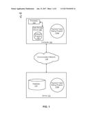 DYNAMICALLY GENERATED PAYMENT TOKEN RATINGS diagram and image