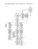 RISK CALCULATION METHOD, COMPUTER-READABLE RECORDING MEDIUM, AND RISK     CALCULATION APPARATUS diagram and image