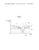 RISK CALCULATION METHOD, COMPUTER-READABLE RECORDING MEDIUM, AND RISK     CALCULATION APPARATUS diagram and image