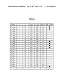 RISK CALCULATION METHOD, COMPUTER-READABLE RECORDING MEDIUM, AND RISK     CALCULATION APPARATUS diagram and image