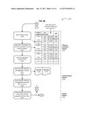 CONSUMER INFLUENCE ANALYTICS WITH CONSUMER PROFILE ENHANCEMENT diagram and image