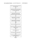 MEASURING PERFORMANCE OF CONTENT PRESENTED ON AN ONLINE SYSTEM BASED ON     USER INFORMATION RECEIVED AT VARIABLE RATES diagram and image