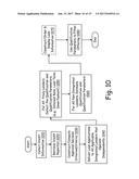 COMPUTING SYSTEM SUPPORTING ONLINE PURCHASES diagram and image