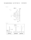 IMAGING DEVICE AND IMAGING LENS diagram and image