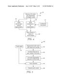 METHOD FOR AUTOMATIC TOOTH TYPE RECOGNITION FROM 3D SCANS diagram and image