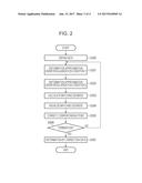 INFORMATION PROCESSING APPARATUS, INFORMATION PROCESSING METHOD, AND     STORAGE MEDIUM diagram and image