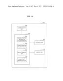 INFORMATION PROCESSING DEVICE, INFORMATION PROCESSING METHOD, AND COMPUTER     PROGRAM diagram and image