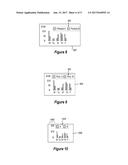 UTILIZING SELECTIVE TRIGGERING EVENTS FOR OPTIMIZING CHART VISUALIZATION diagram and image