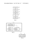 METHOD FOR ENCRYPTING OR DECRYPTING A 3D OBJECT diagram and image