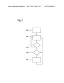 RISK-BASED CONTROL OF A MOTOR VEHICLE diagram and image