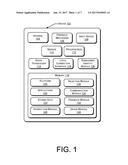 WIRELESS WEARABLE DEVICE PLATFORM diagram and image