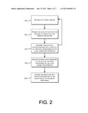 WIRELESS WEARABLE DEVICE PLATFORM diagram and image