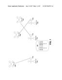 AUTHENTICATION SYSTEMS AND METHODS FOR GENERATING FLIGHT REGULATIONS diagram and image