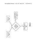 AUTHENTICATION SYSTEMS AND METHODS FOR GENERATING FLIGHT REGULATIONS diagram and image