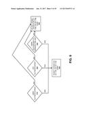 AUTHENTICATION SYSTEMS AND METHODS FOR GENERATING FLIGHT REGULATIONS diagram and image