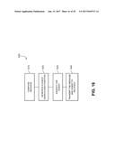 AUTHENTICATION SYSTEMS AND METHODS FOR GENERATING FLIGHT REGULATIONS diagram and image