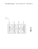 AUTHENTICATION SYSTEMS AND METHODS FOR GENERATING FLIGHT REGULATIONS diagram and image