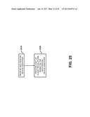 AUTHENTICATION SYSTEMS AND METHODS FOR GENERATING FLIGHT REGULATIONS diagram and image