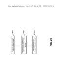 AUTHENTICATION SYSTEMS AND METHODS FOR GENERATING FLIGHT REGULATIONS diagram and image