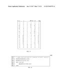 Cryptographic Machines With N-state Lab-transformed Switching Devices diagram and image