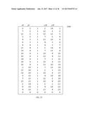 Cryptographic Machines With N-state Lab-transformed Switching Devices diagram and image