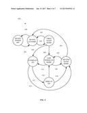 LOW POWER DISPLAY ON MODE FOR A DISPLAY DEVICE diagram and image