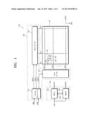 VOLTAGE GENERATING CIRCUIT, METHOD OF OPERATING THE SAME, AND DISPLAY     DEVICE diagram and image