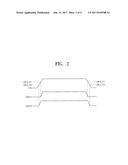 VOLTAGE GENERATING CIRCUIT, METHOD OF OPERATING THE SAME, AND DISPLAY     DEVICE diagram and image