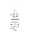 VOLTAGE GENERATING CIRCUIT, METHOD OF OPERATING THE SAME, AND DISPLAY     DEVICE diagram and image