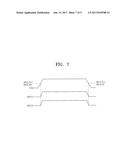 VOLTAGE GENERATING CIRCUIT, METHOD OF OPERATING THE SAME, AND DISPLAY     DEVICE diagram and image