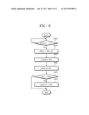 VOLTAGE GENERATING CIRCUIT, METHOD OF OPERATING THE SAME, AND DISPLAY     DEVICE diagram and image