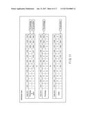 NONVOLATILE RANDOM ACCESS MEMORY INCLUDING CONTROL CIRCUIT CONFIGURED TO     RECEIVE COMMANDS AT HIGH AND LOW EDGES OF ONE CLOCK CYCLE diagram and image