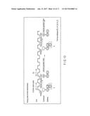 NONVOLATILE RANDOM ACCESS MEMORY INCLUDING CONTROL CIRCUIT CONFIGURED TO     RECEIVE COMMANDS AT HIGH AND LOW EDGES OF ONE CLOCK CYCLE diagram and image