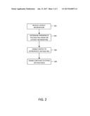 APPARATUSES AND METHODS FOR DYNAMIC VOLTAGE AND FREQUENCY SWITCHING FOR     DYNAMIC RANDOM ACCESS MEMORY diagram and image