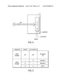 On-Die Termination of Address and Command Signals diagram and image