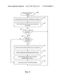 Performance of Additional Refresh Operations During Self-Refresh Mode diagram and image